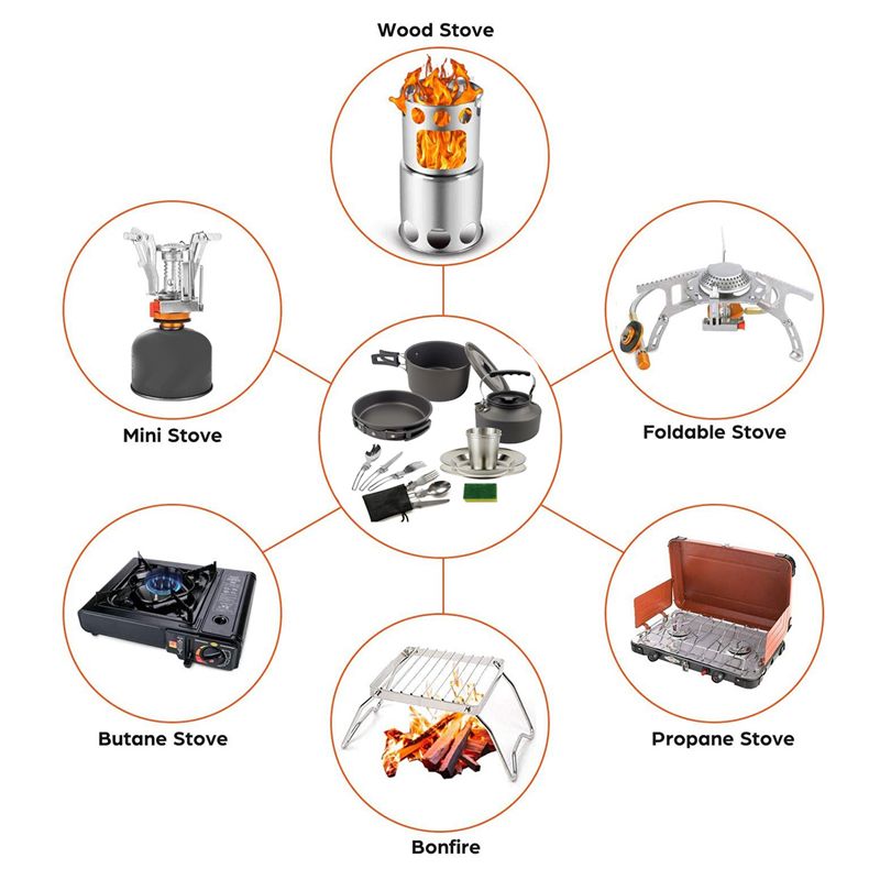 【COMPADORES】Utensilios de coci - Camping Cooking Pots And Pans reseña y precio
